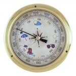 Wetter-Instrumente